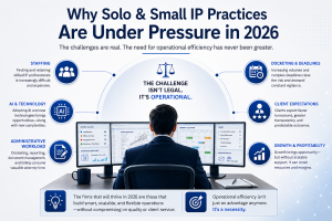 Why Solo/Small Intellectual Property Practices Are Under Pressure in 2026